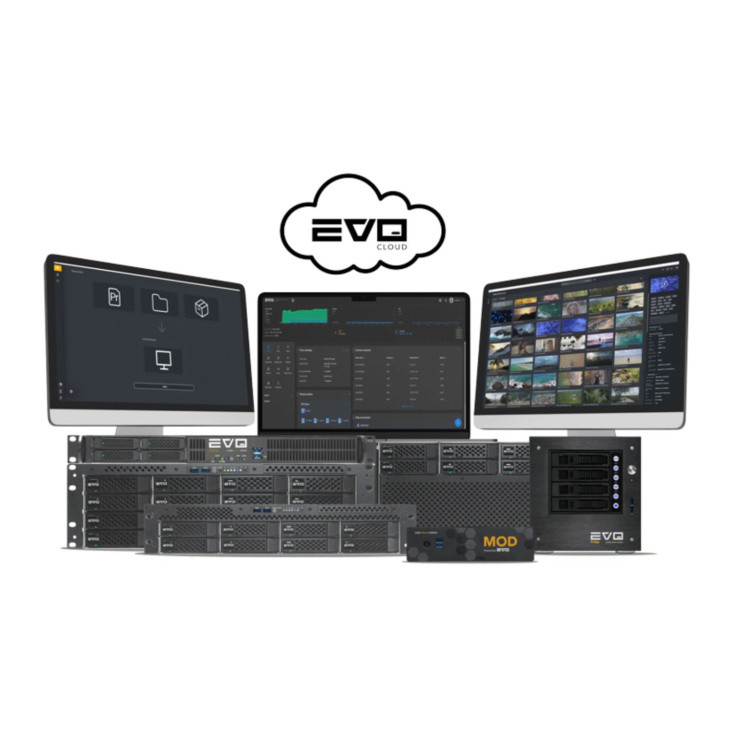 SNS EVO Clous Solutions and Products in India